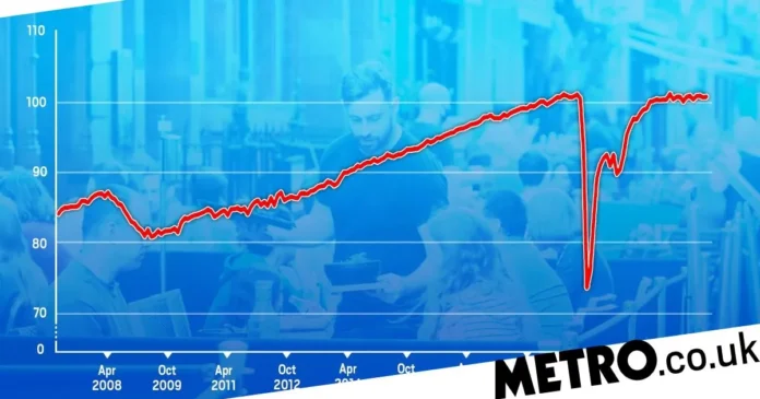 uk economy